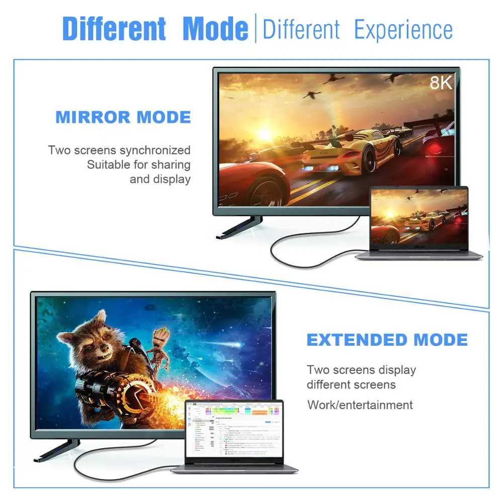 Адаптер cabledeconдля дисплея 8K Cable 7680x4320 @ 30Hz 4K 144Hz HDTV Adapter совместимый с новым MacBook 2020 Dell