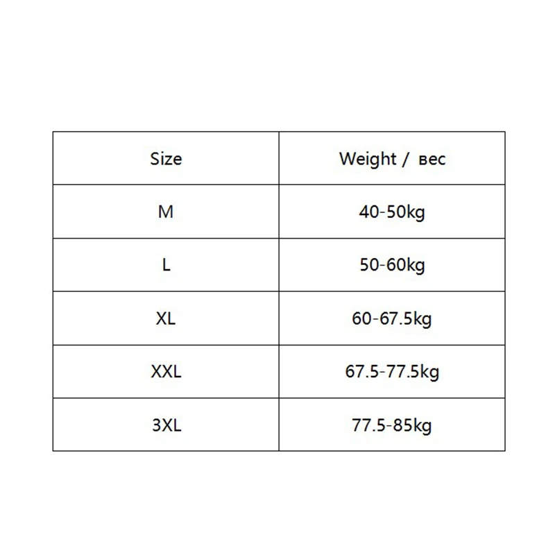

Full Body Shapewear Legs Slimming Shapers Modeling Bodysuit Tummy Trimmer Buttock Lifter Women Postpartum Shapers
