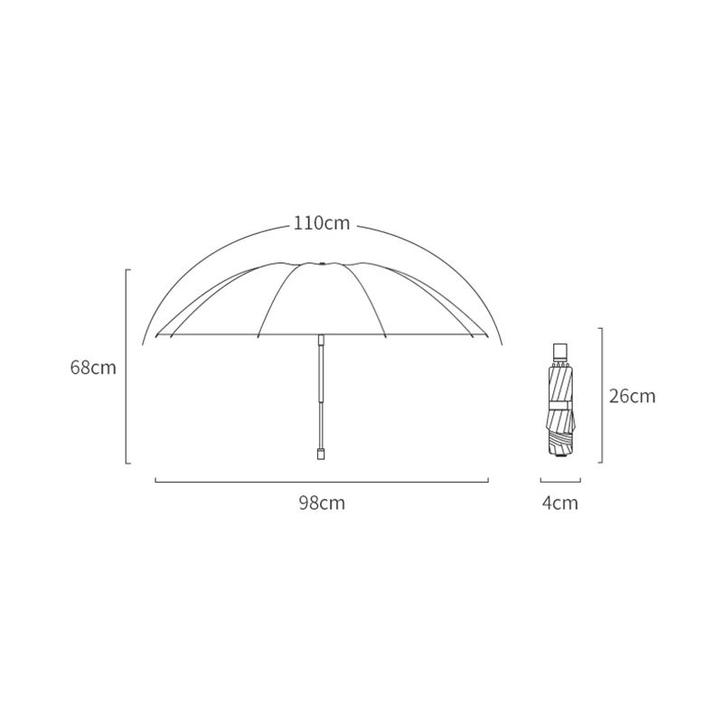 Качественный складной зонт для женщин брендовый дорожный с защитой от уф