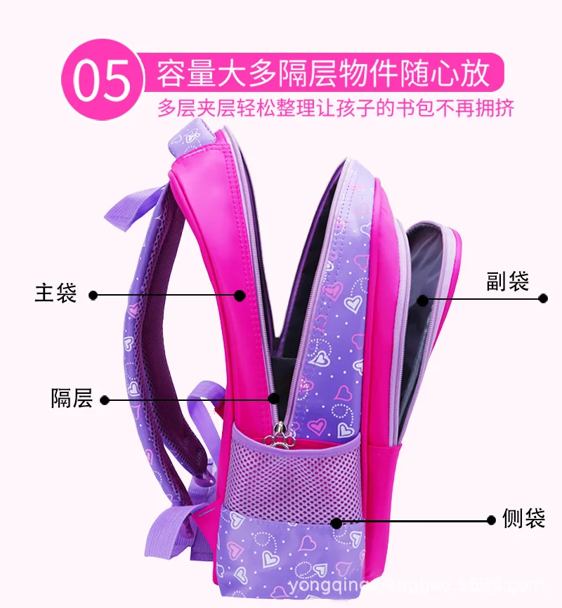 Детская сумка для школьников с рисунком Принцессы Диснея школьная девочек и