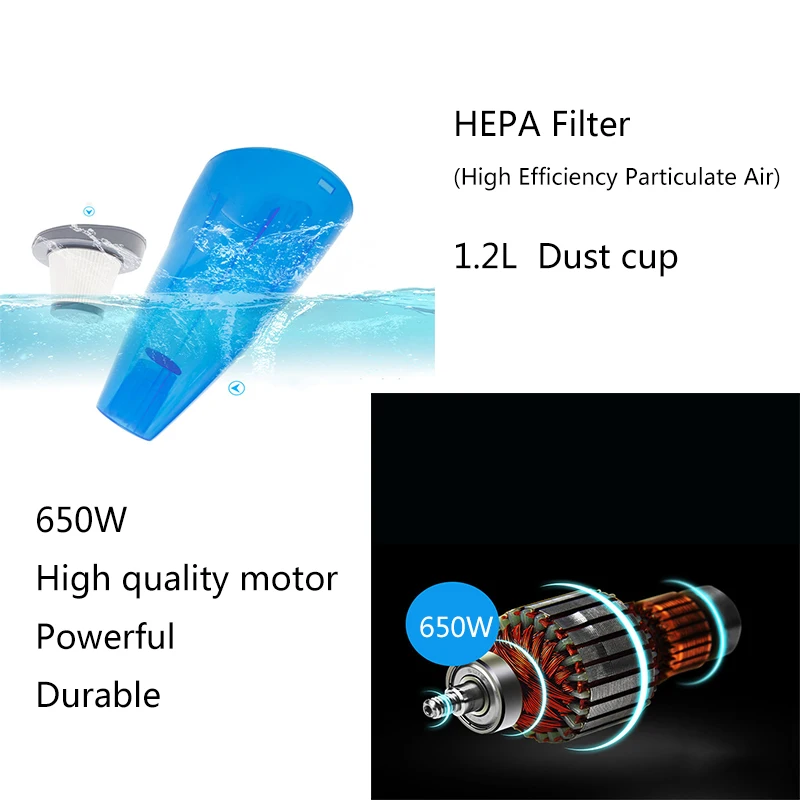 Мини пылесос ручной вертикальный циклон пылесборник Портативный салфетка для