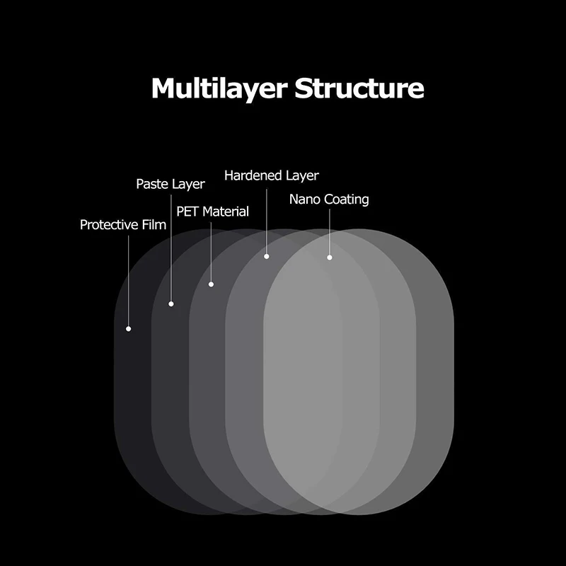 Protector Protection Mist Protective 2pcs Fog Rainproof Water Cars Mirror Film SUVs PET Oval Kit Anti Pack | Автомобили и