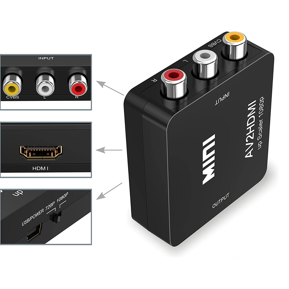 Преобразователь видео SOONHUA Mini RCA AV в HDMI композитный конвертер AV2HDMI для 1080P HDTV PS3 DVD