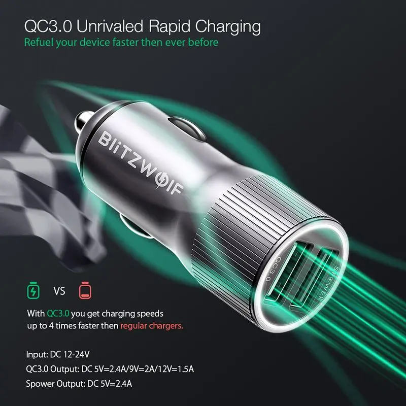 Зарядное устройство BlitzWolf Mini для автомобиля мобильный телефон 30 Вт QC3.0 2 4 А два