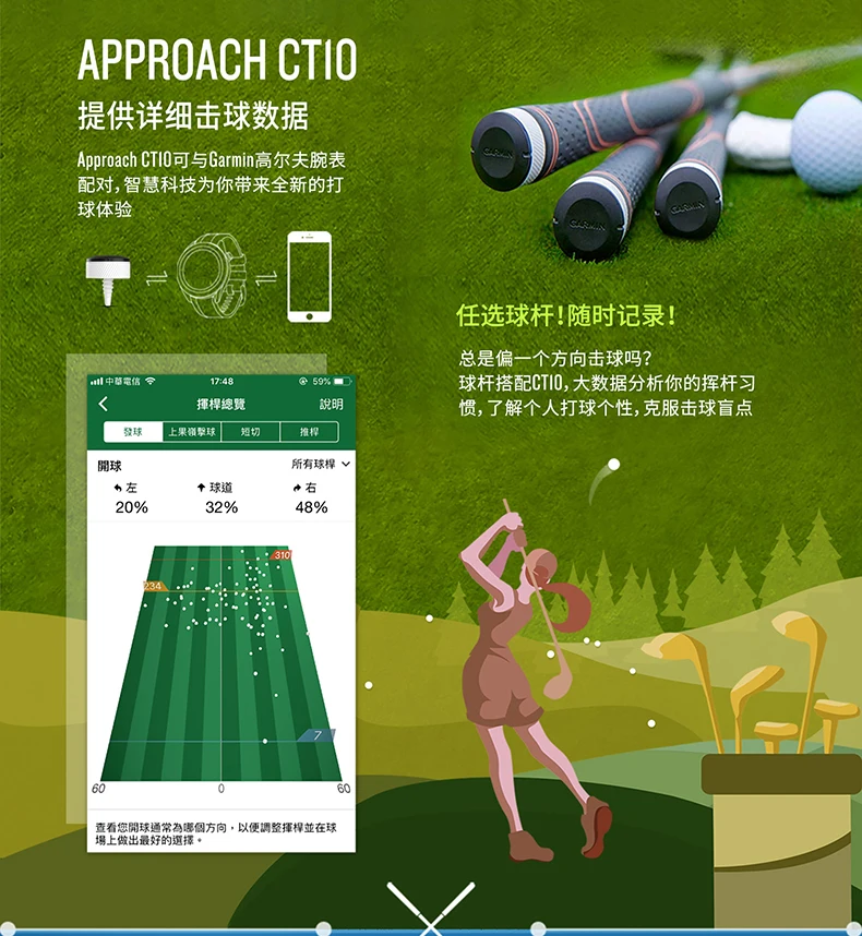 Оригинальные часы для гольфа с gps Garmin Approach S40, стильные gps Golf Смарт-часы легкие с сенсорным дисплеем водонепроницаемые часы
