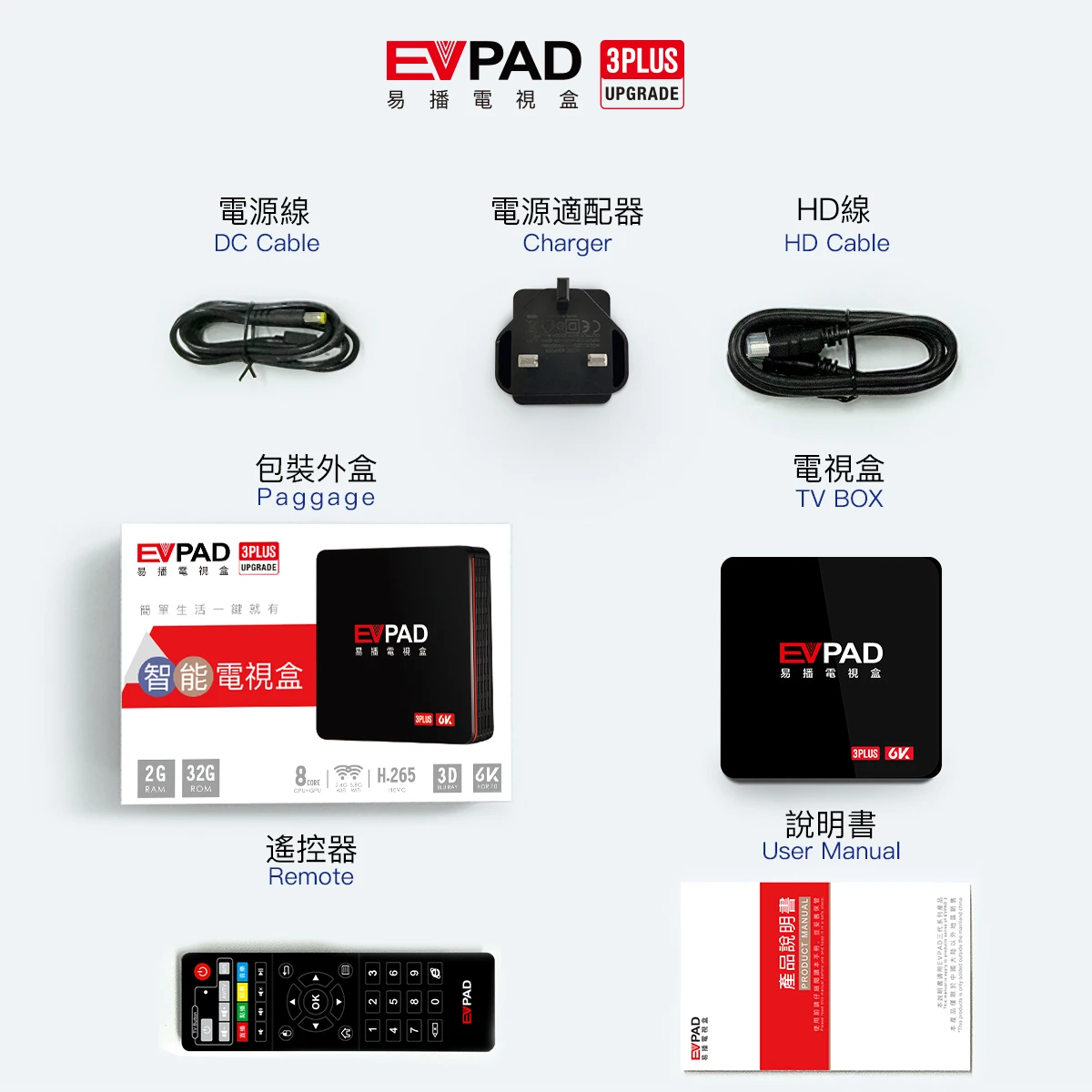 ТВ приставка Evpad3PLUS Evpad 3 PLUS 2G DDR3 + 32G EMMC 8 ядер HDMI 2 0 4 K 1080 P Bluetooth Android 2019|android tv box|tv