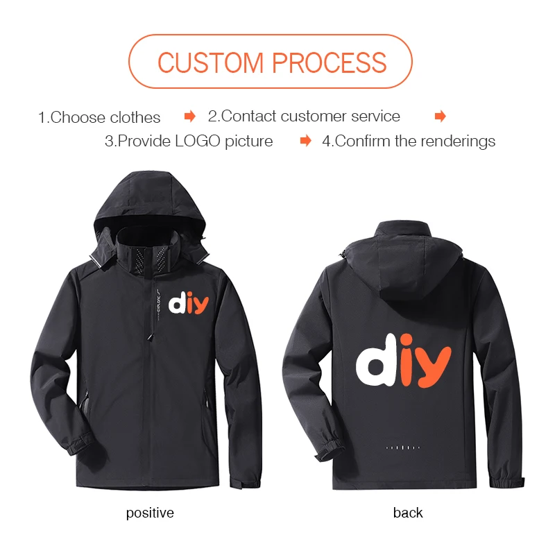 Куртка на заказ ветровка сделай сам фото логотип индивидуальная Настройка