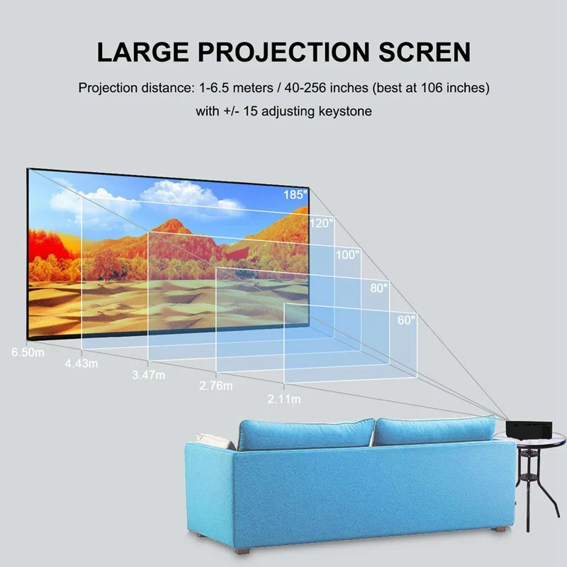 

C8 Home Projector, Portable 720P HD Micro-Projection Mini Home Theater Projector, Support 1080P Projection(US Plug)