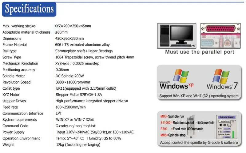 Недорогой Мини фрезерный станок для деревообработки с ЧПУ LY mini 2520T планировщик по