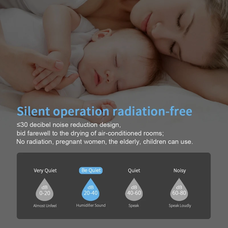 

300Ml Remote Control Aromatherapy Humidifier Sake Bottle Colorful Light Ultrasonic Machine Atomizer US/UK/EU/AU/JP Plug