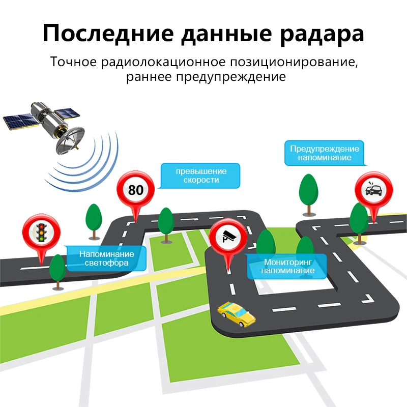 ADDKEY Автомобильный видеорегистратор радар-детектор GPS 3 в 1 с 1080P двойным