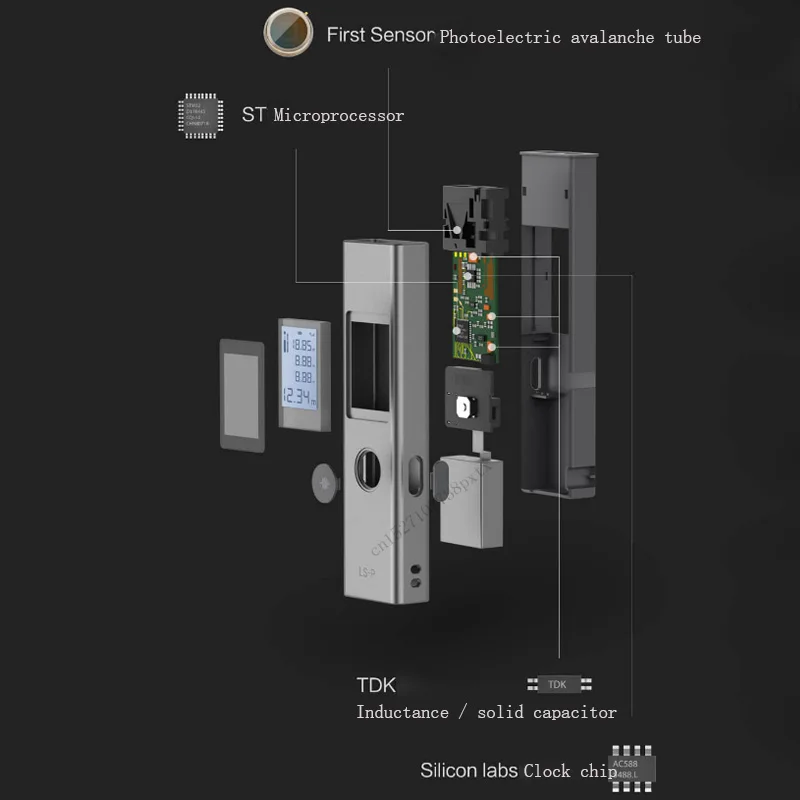 Лазерный дальномер Xiaomi Duka 40 м LS-P USB Flash для зарядки дальномер Высокоточный Дальномер Измерения