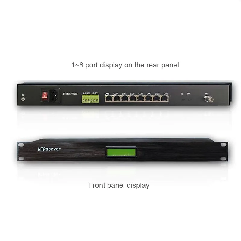 MA-802/GB NTP сервер сетевого времени с 1/2 /3/ 4/5/6/ 7/ 8 портами Ethernet 30M/98 4ft Marshroom антенный