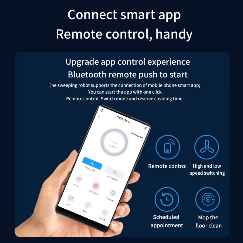RS8 Robot Vacuum Cleaner Intelligent App Control Automatic Dust Removal Multifunctional Cleaning Sweeper | Бытовая техника