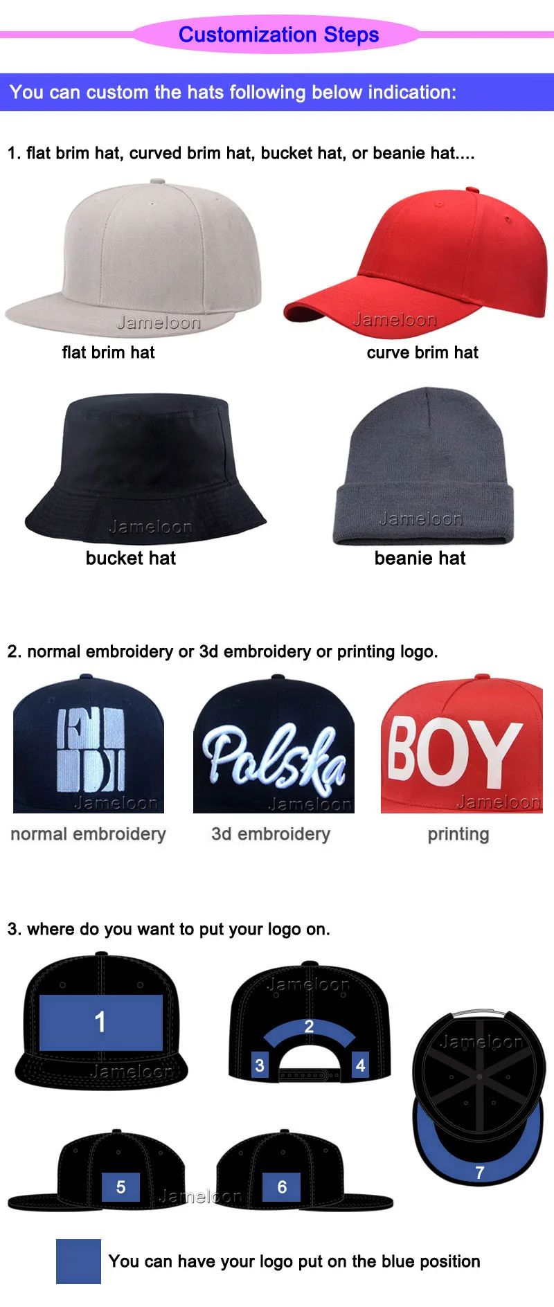 Горячие оптимизированный вышивка логотипа текст оборудованная костей Casquette шляпа для Для мужчин уникальные кепки