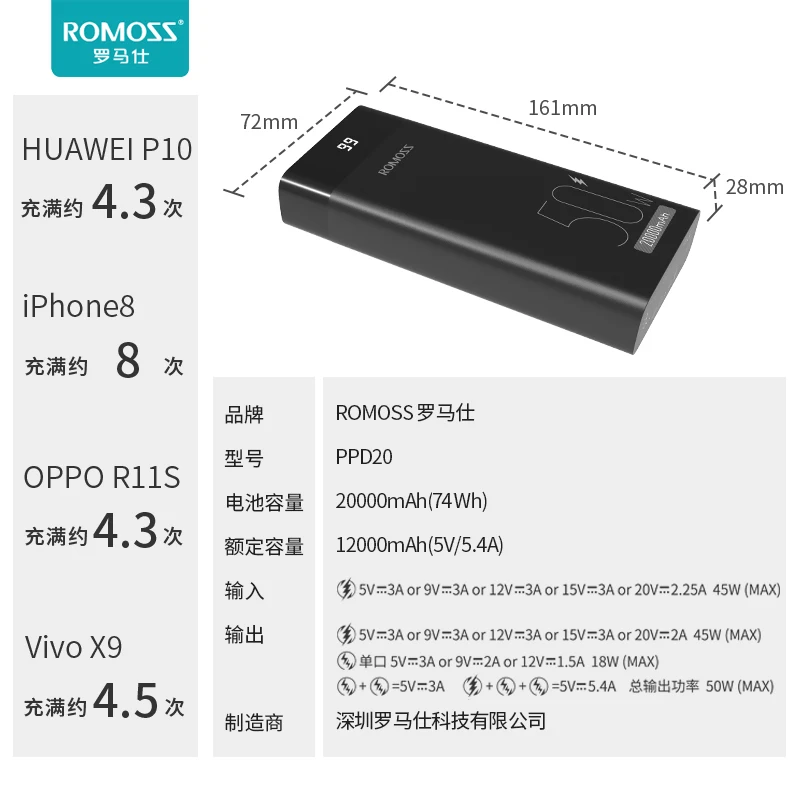 

5V9V12V20v 20000mAh Laptop charger Mobile power Large-capacity PD18W Two-way quick charging Portable Flash charge