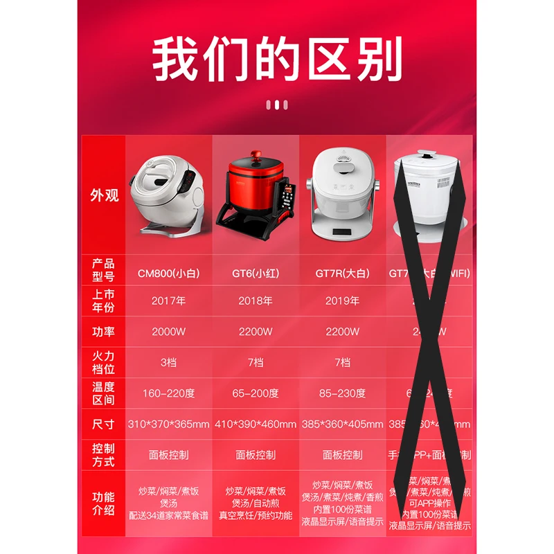 

Automatic Cooking Machine Intelligent Fool Type Operation Multi-function No Dead Angle Strong Firepower and High Power