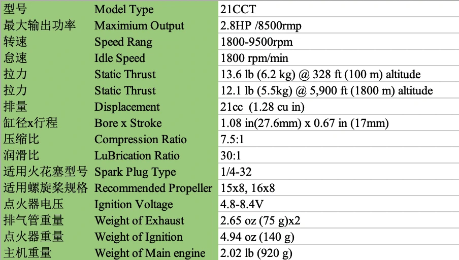 RCGF 21cc T twin cylinder gasoline model engine for Fixed wing rc airplain