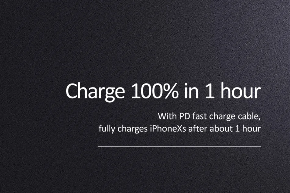 Quick charge power Bank, USAMS 10000 мАч PD Быстрая зарядка power Bank QC 3,0 power Bank type C USB зарядное устройство для iPhone Xiaomi 9 samsung