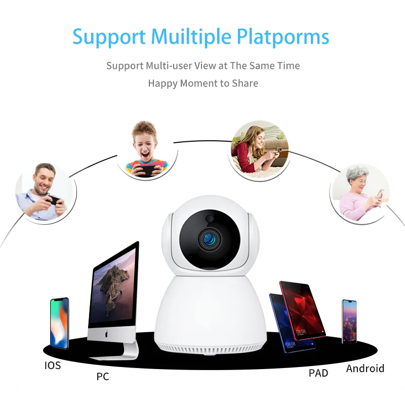 Скидка Умная IP-камера 1080P HD, Wi-Fi, ночное видение, угол 360 градусов
