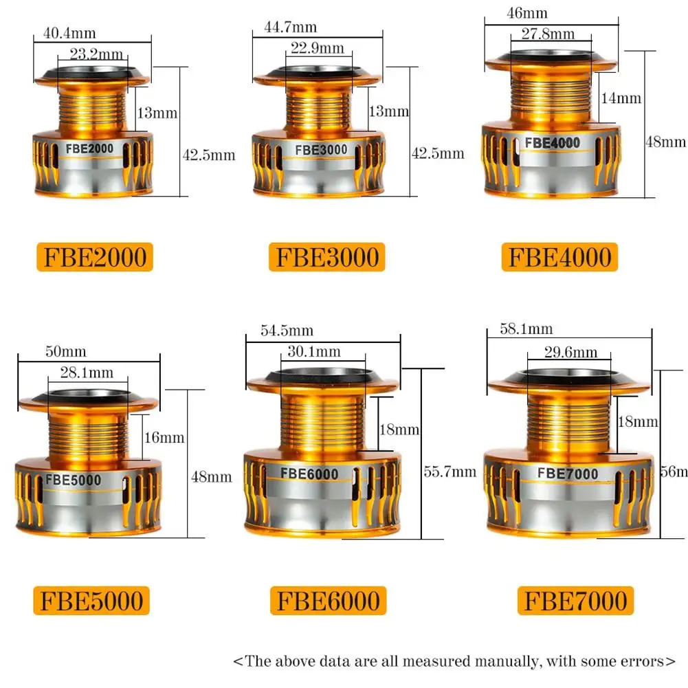Полностью Металлическая Рыболовная катушка HiMISS однонаправленный спиннинг с