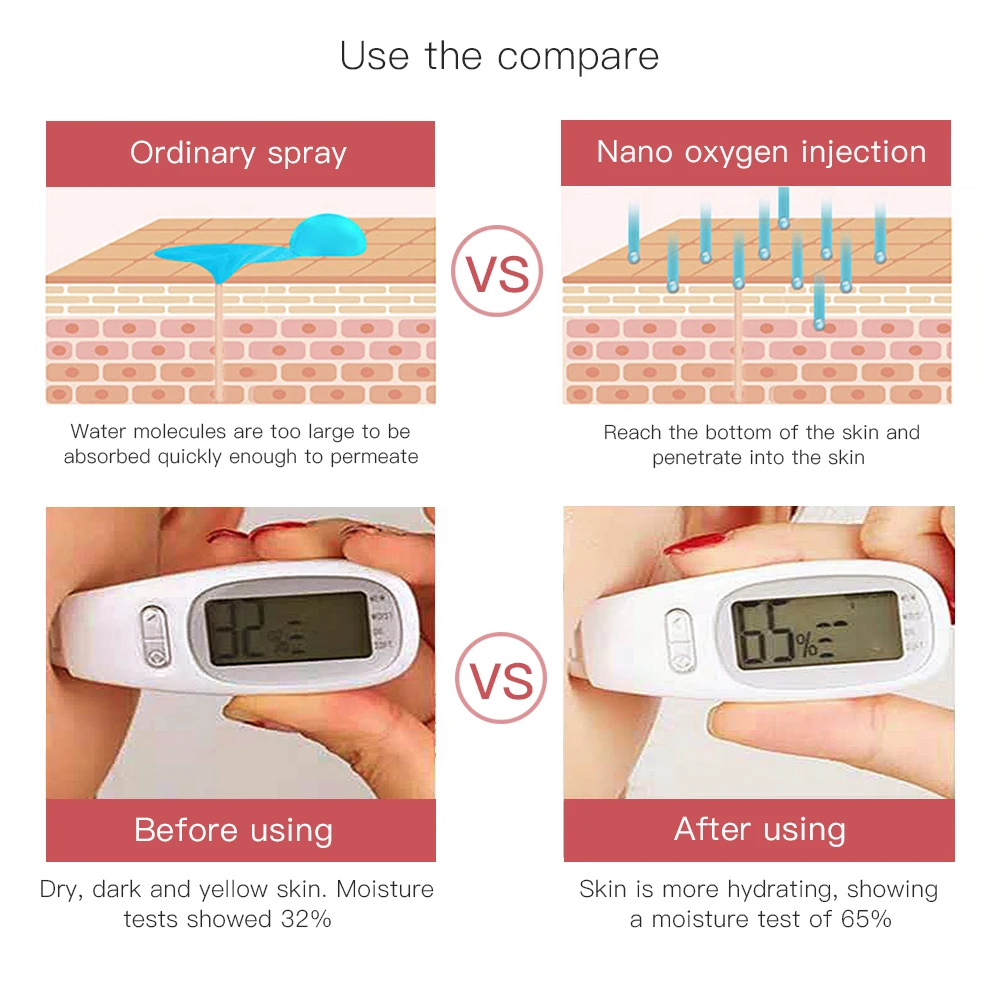 50 мл увлажняющий Распылитель для кожи с usb зарядкой мини воздушный компрессор