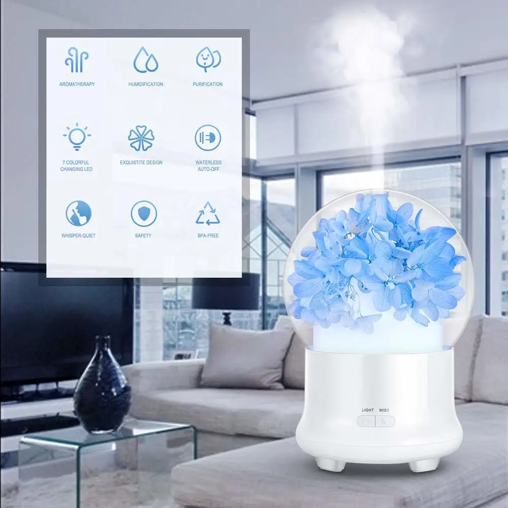 Essential Oil Diffuser Cool Mist Humidifier Flower Design Aroma with Adjustable Mode Auto off for Home Office Blue | Бытовая техника