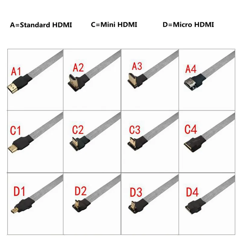 Кабель для защиты от помех Mini HDMI совместимый Прямоугольный FPV кабель штекер 90