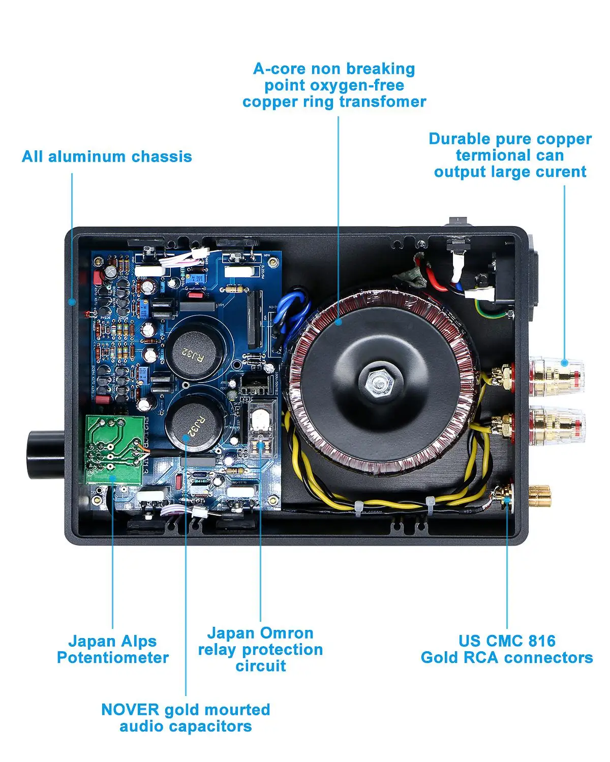 Fosi audio q4