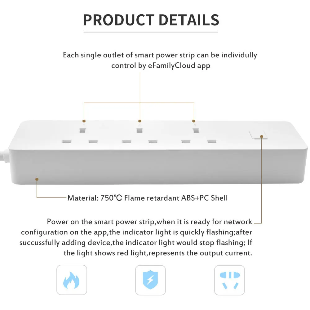 WiFi Smart power Strip 3AC EU/Британский магазин 2USB зарядное устройство удлинитель приложение дистанционное управление синхронизация голоса для Alexa Google Home