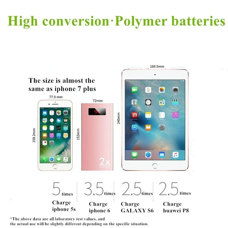 Power Bank 10000 MAh водонепроницаемый портативный для всех Аккумулятор смартфона power bank