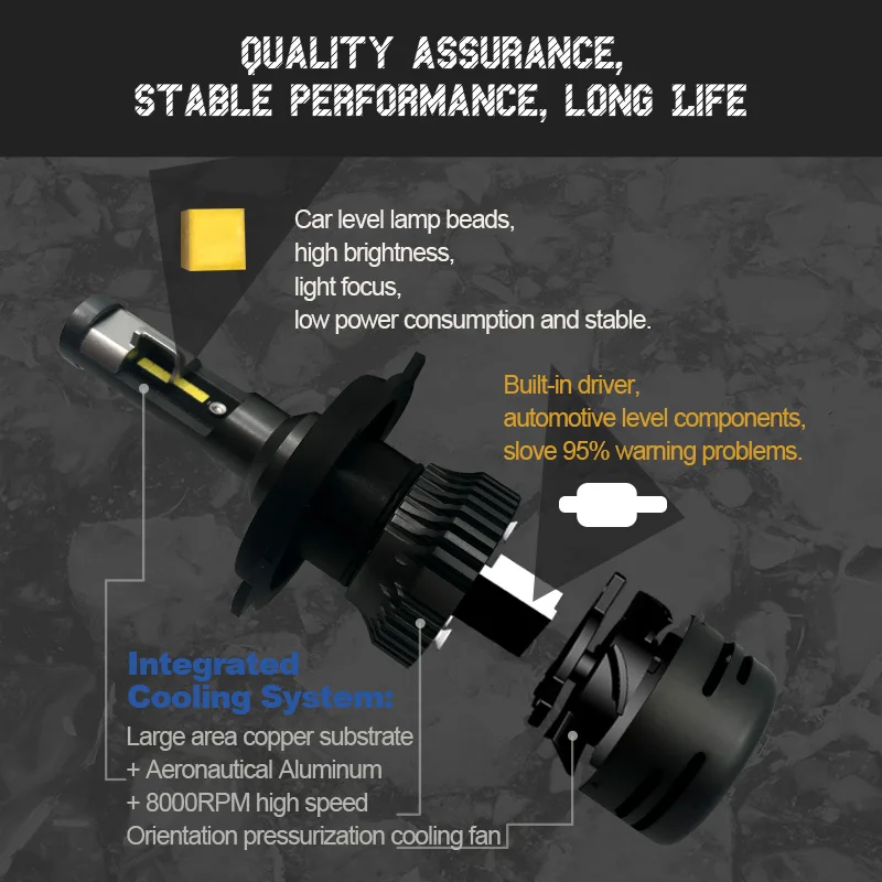 Автомобильные светодиодные фары 6000k 12v 880/881 9004/9007 9005/HB3 9006/HB4 9012 D1/D2/D3/D4 H1 H3 H4/9003/HB2 H7