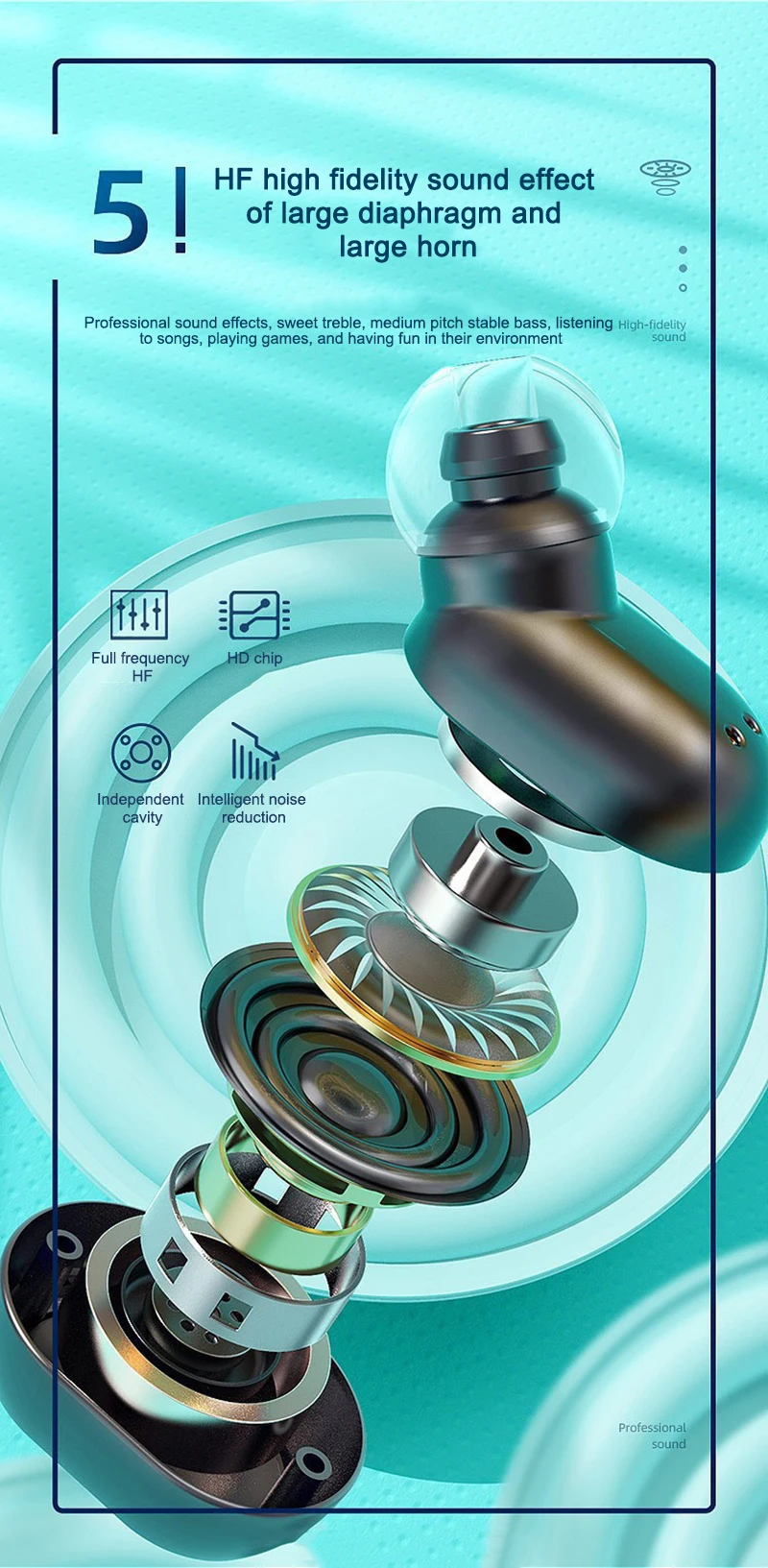 A10 TWS Bluetooth-compatible Wireless HiFi In-Ear Earphones With Digital Charging Box Touch Control Noise Cancelling | Электроника