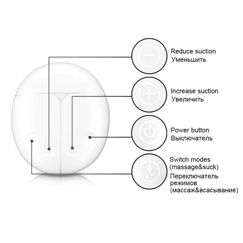 Двойной Электрический молокоотсос с молочной бутылкой для младенцев USB BPA