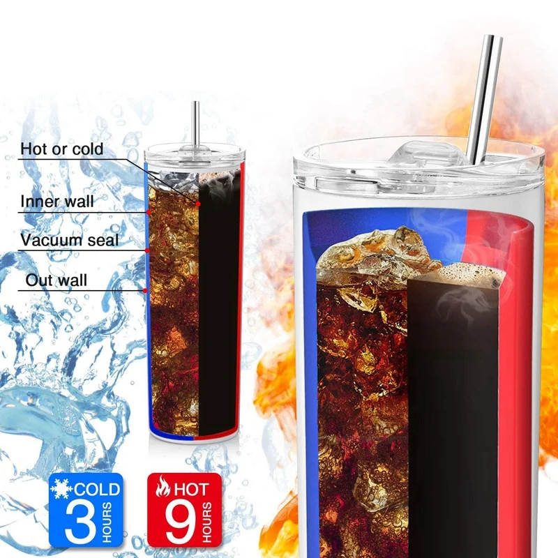 

6Pcs Stainless Steel Double-Insulated Water Tumbler Cup with Splash Proof Sliding Lid, 20Oz Vacuum Travel Slim Bottle