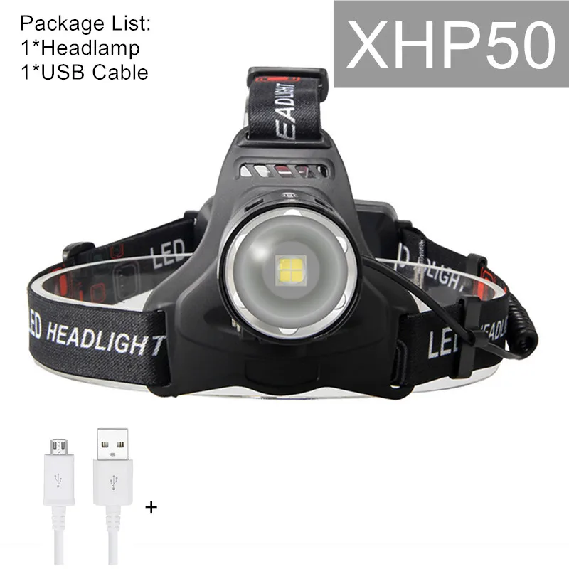 Package A Мощный светодиодный налобный фонарь XHP70.2 XHP50, налобный фонарь с зумом, налобный фонарь, фонарь с аккумулятором 18650, Перезаряжаемый USB фонарь - Испускаемый цвет: Package A