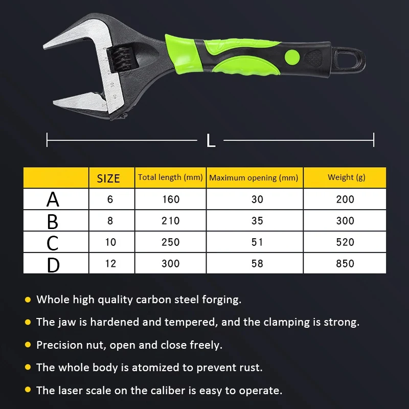 

6inch 8inch 10inch 12inch Large Extra Wide Jaw Adjustable Spanner Wrench Openning Capacity Nut Pipe Tool Hand Tool Green