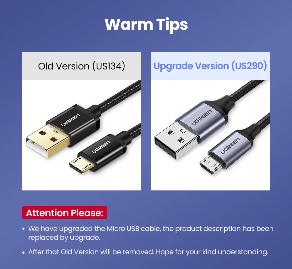 Ugreen Кабель Micro USB 2.4A Кабель для быстрой зарядки данных для Xiaomi Redmi Note Huawei HTC Кабель для зарядки мобильного телефона Кабель Micro USB