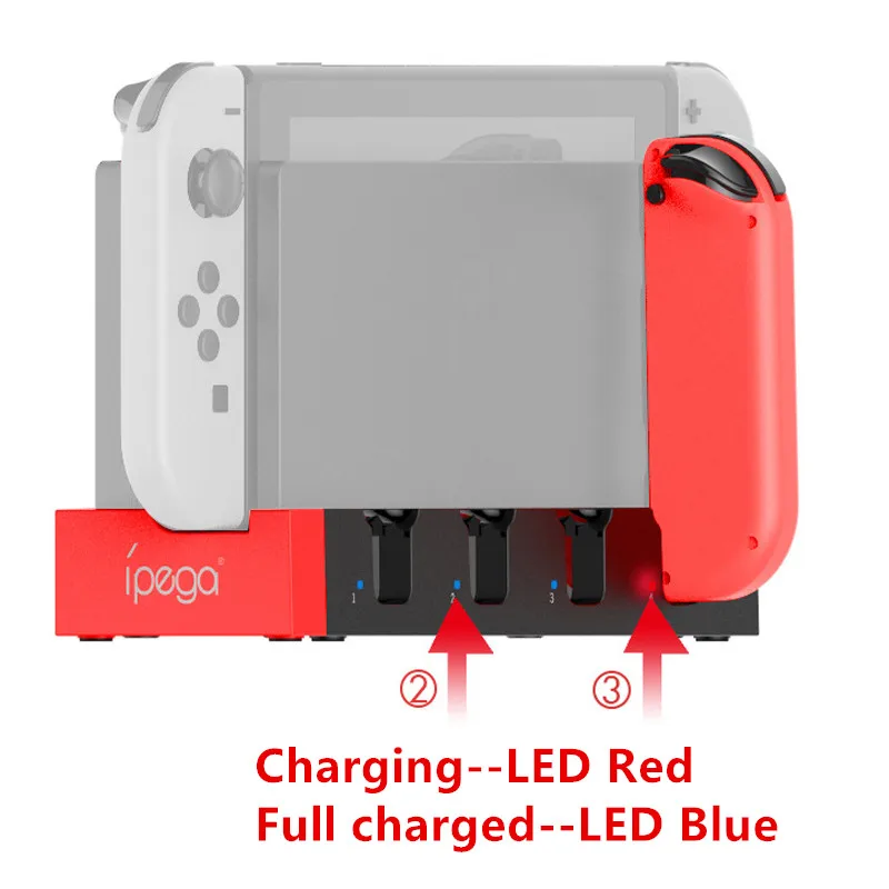 Интегрированная зарядная док-станция для Nintendo Switch Joycon зарядное устройство NS Joy-con