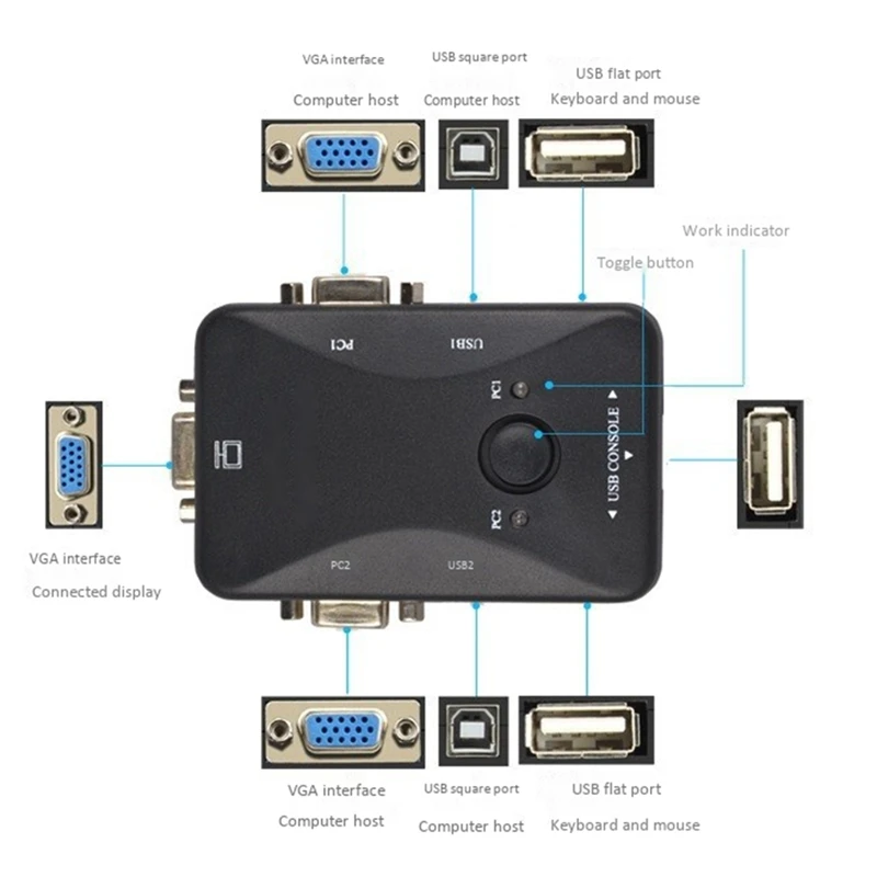

USB KVM Switch 2 Ports 2 in One Out VGA Switch for USB Key Keyboard Mouse Monitor Adapter USB Printer Switch