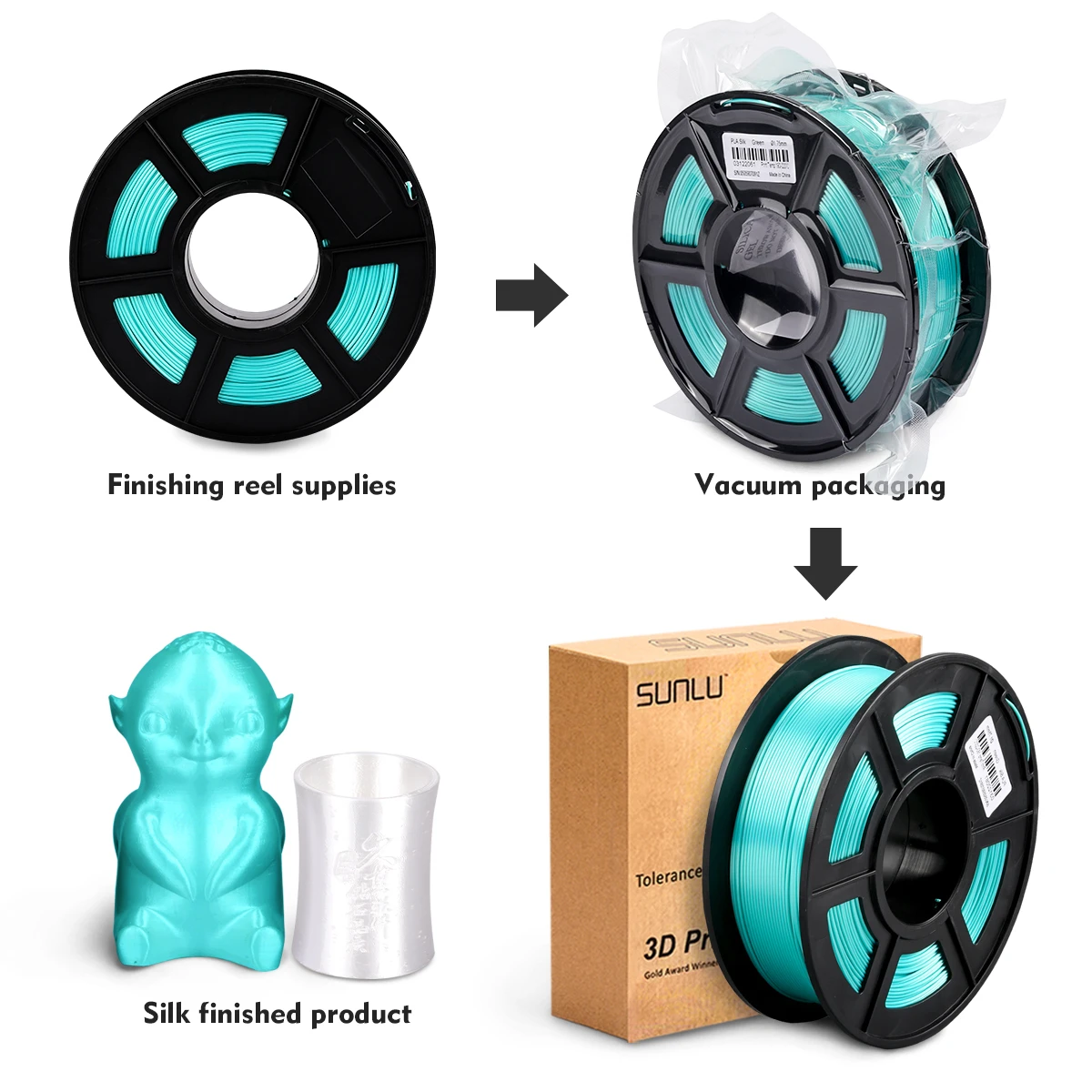 

pla filament SILK Blue Green color 1kg high strength High temperature resistance 3D Printer Filament 3D printing Refills golden