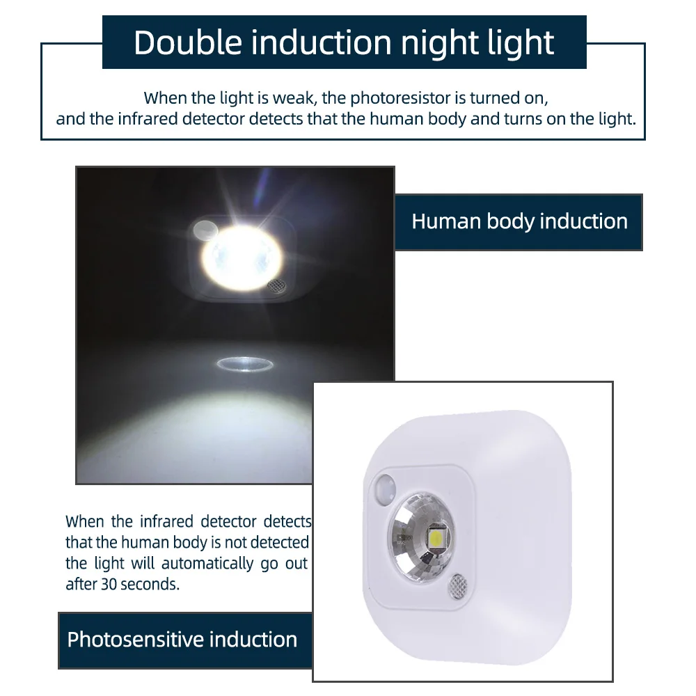 

Wireless Night Light LED bedroom decor lights PIR Infrared Lamps Motion Sensor Lamp Cabinet Stairs Wall chrismas decorative lamp