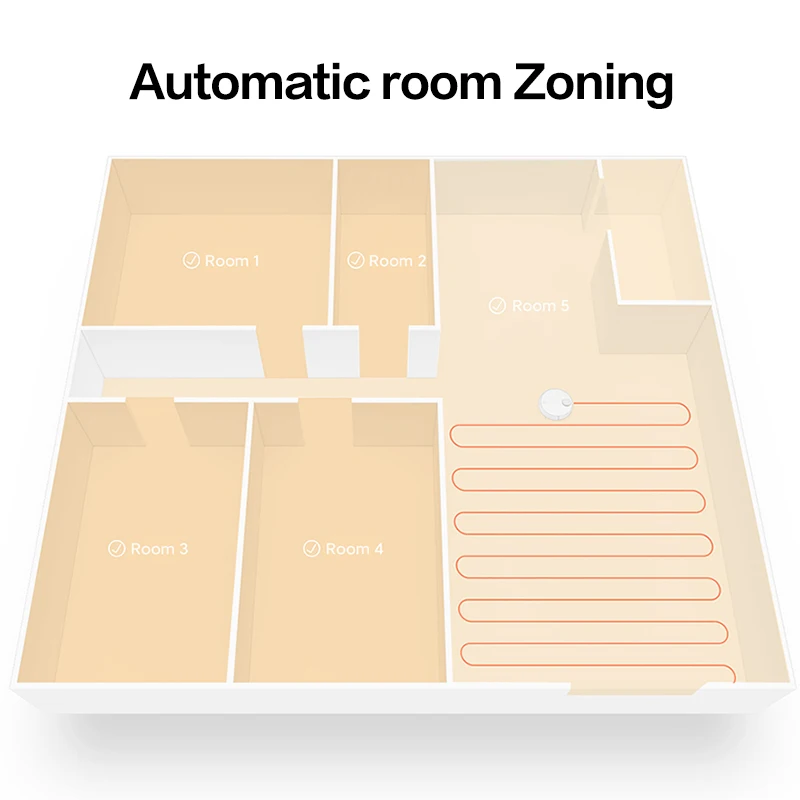 

Xiaomi Mijia Mi Robot Vacuum Cleaner Pro Wireless Mop Sweeping Carpet Cleaning Smart Electric water tank Dust Robotic Collector