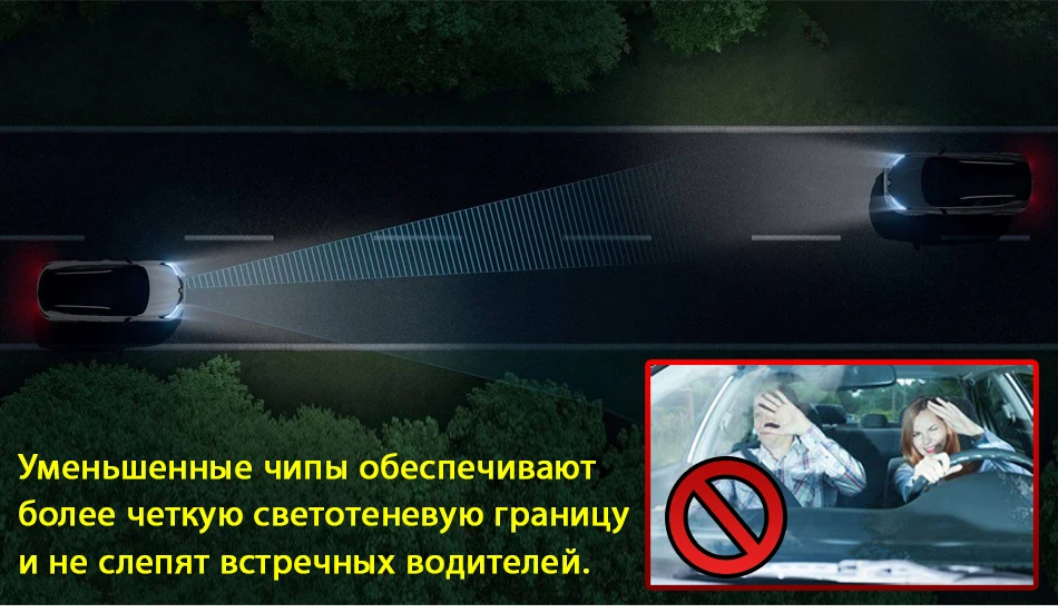 Hlxg H4 светодиодный H7 H11 H8 HB4 H1 H3 9005 HB3 Авто S2 автомобилей головной светильник лампы 72W фары для 8000LM автомобильные аксессуары 6500K 4300K 8000K светодиодный туман светильник