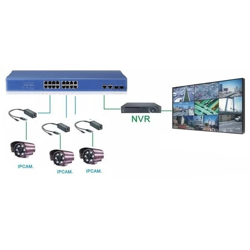 Techage POE Splitter Power Over Ethernet 10/100mbps IEEE802.3at/af 12V/1.2A 24W For IP Camera | Безопасность и защита