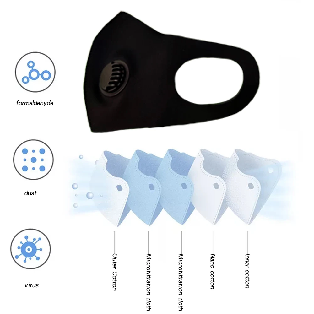 Черная маска для рта антипылезащитная с активированным углем Ветрозащитная