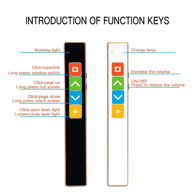 Ручка электронная с пультом ДУ 2 4 г| |