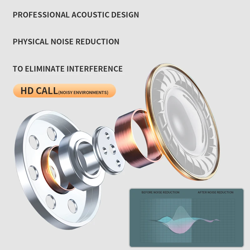

Air Pro 6 TWS Wireless Headphones For All Smart Phone Sport Bluetooth 5.0 Earphone Earbuds Running Earpiece with Mic