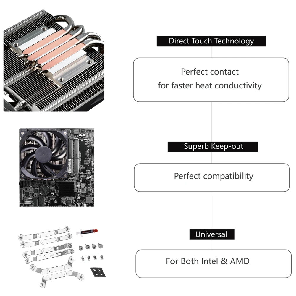 Кулер для процессора IS-30 тихий ШИМ 4-контактный кулер с 4 тепловыми трубками Intel AMD