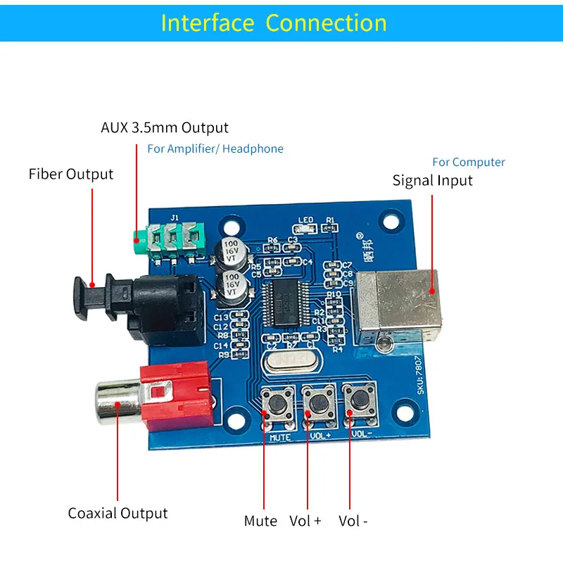 UNISIAN PCM2706 Hi Fi звуковая карта с интерфейсом USB PC сигнала Вход коаксиальный